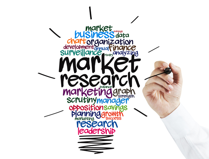 market research and advertising